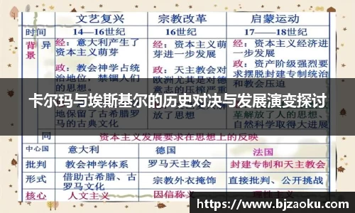 卡尔玛与埃斯基尔的历史对决与发展演变探讨